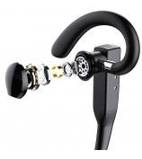 YYK525 Business Car Single Ear Wireless Earhook Bluetooth Headset Digital Display Hands-free Earphone with Charging Case