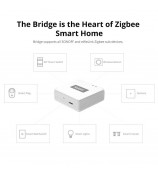 SONOFF ZB Bridge-P ZB Bridge Smart ZigBee Bridge Hub Gateway Support WiFi/Zigbee Dual-Protocol APP Control Multi-device Management for Home