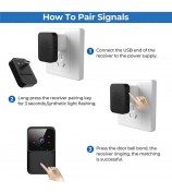 ML005 Tuya Wireless Smart WiFi Doorbell HD Camera USB Home Phone Remote Video Intercom Monitor