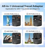 Bulk Buy 669DTW 45W Worldwide Travel Power Adapter 2USB-A+3USB-C Charger Plug Converter