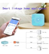 Tuya WiFi Smart PM2.5 Air Quality Monitor Box Multi-Function Temperature Humidity Meter