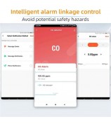 Tuya Smart Zigbee Carbon Monoxide Sensor 80dB Alarm CO Level Detector