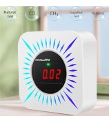 Tuya Smart Zigbee Gas and Carbon Monoxide Detector 80dB Alarm CO Level Sensor