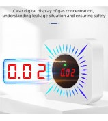 Tuya Smart Zigbee Gas and Carbon Monoxide Detector 80dB Alarm CO Level Sensor