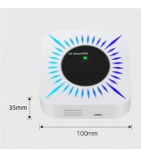 Tuya Smart WiFi Gas and Carbon Monoxide Detector 80dB Alarm CO Level Sensor