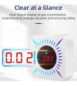 Tuya Smart WiFi Gas and Carbon Monoxide Detector 80dB Alarm CO Level Sensor