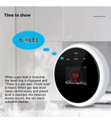 Tuya WiFi Natural Gas Leakage Detector Sensor Temperature Display Smart Alarm for Home Security - US Plug