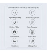 i5 VGA Network Night Vision Visual Smart Doorbell Phone APP Two-Way Voice Talk Smart Door Bell