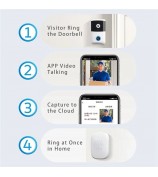 i5 VGA Network Night Vision Visual Smart Doorbell Phone APP Two-Way Voice Talk Smart Door Bell