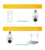 ESCAM PT208 1080P Motion Detection WiFi ONVIF Two-way Voice Camera Dual Light Source Night Vision Security IP Camera