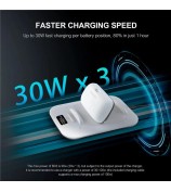 BOBOVR BD3 Charging Dock for 3x B100 Battery 30W Fast Charger Base, 0-80% in Just 1 Hour