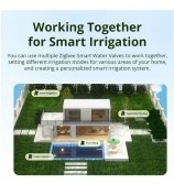 SONOFF Zigbee Smart Water Valve Automatic Irrigation System Water Valve - SWV-NH