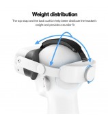 Head Strap for Meta Quest 3S Flippable Headband VR Headset Accessories - White