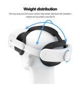 Head Strap for Meta Quest 3S Adjustable Headband VR Headset Accessories - White