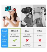 DEVASO VR Headset for Nintendo Switch Game Console Heat Dissipation Plastic Headband VR Glasses - White / Blue