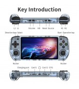 POWKIDDY RGB10 MAX3 Handheld Game Console Open Source HD IPS Screen Gaming Console, 16G+64G TF Card - Black