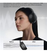 JOYROOM JR-JH2 Over-Ear Headphones Wireless Bluetooth 5.4 ANC Noise Canceling Headset - Black