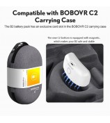 BOBOVR C2 Carrying Case for Oculus Quest 2 / Quest 3 / Pico 4 Lite Head Strap Hard Large Space Storage Box with Magnetic Design