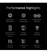 TRN V10 Pro 3.5mm Detachable Wired In-Ear Earphone HiFi Music Gaming Headset without Mic - Silver