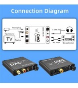 24Bit Digital to Analog Converter 192kHz DAC Bass Volume Control Coaxial SPDIF Toslink to Analog Stereo L/R RCA 3.5mm Jack Audio Adapter