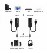D15 Audio Converter Adapter Cable Coaxial/Optical Fiber/3.5mm/USB Interface DAC - Coaxial
