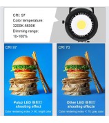 PULUZ PKT3108 Photography Kit Set 3200K-5600K 150W Video Light with Softbox Remote Control Light Holder - AU Plug