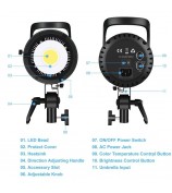 PULUZ PKT3108 Photography Kit Set 3200K-5600K 150W Video Light with Softbox Remote Control Light Holder - AU Plug