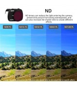 BRDRC ND8PL+ND16PL+ND32PL+ND64PL Filter Kit for DJI Mini 4K / Mini SE / Mini 2 / Mini 1 RC Drone Filters