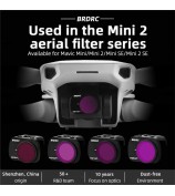 BRDRC ND8PL+ND16PL+ND32PL+ND64PL Filter Kit for DJI Mini 4K / Mini SE / Mini 2 / Mini 1 RC Drone Filters