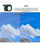 BRDRC CPL+ND8PL+ND16PL+ND32PL Filter Kit for DJI Mini 4K / Mini SE / Mini 2 / Mini 1 RC Drone Filters