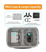 SUNNYLIFE NE-B919 For DJI Neo Protective Case Hard Shell Four Battery Set Bag (RC 2 Version)