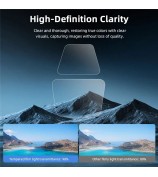 BRDRC 2 Sets For DJI Air 3S Drone Lens Protectors Anti-Scratch Tempered Glass Films