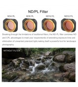 SUNNYLIFE MM3-FI413 For DJI Mini 3 Pro ND/PL Adjustable Lens Filter Drone Camera Accessories - ND4/PL