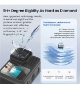 AMAGISN For GoPro Hero 13 Tempered Glass Film Set 2 Front Screen Protector + 2 Main Screen Protector + 2 Lens Protector