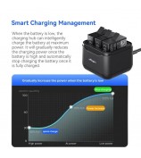 AMAGISN For GoPro Hero 13 Battery Charging Hub 3-Slot Battery Charger Action Camera Accessories