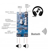 Bluetooth 5.0 Power Amplifier Board Stereo Wireless Music Player Module - Blue