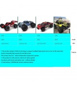 KYAMRC 2815B 1:20 2.4G Simulation RC Car Pickup Four Wheel Off-road Remote Control Car Children Boys Toy - Red