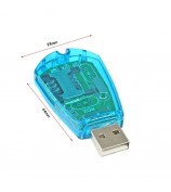 SIM Card Reader