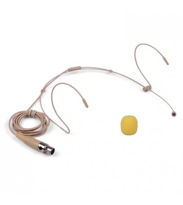 Foldable Headset Microphone Condenser Double Over Ear Earset Headworn Mic 4-pin Mini XLR Plug for Wireless System Bodypack Transmitter - Type 4
